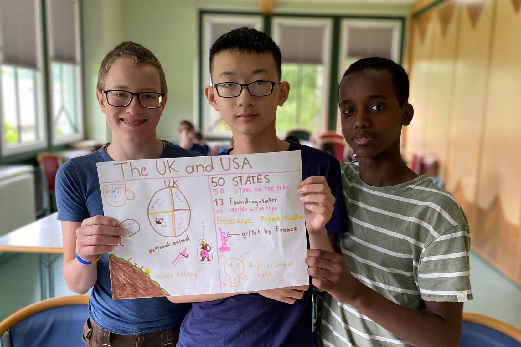 (EPIC) English Projects in Class